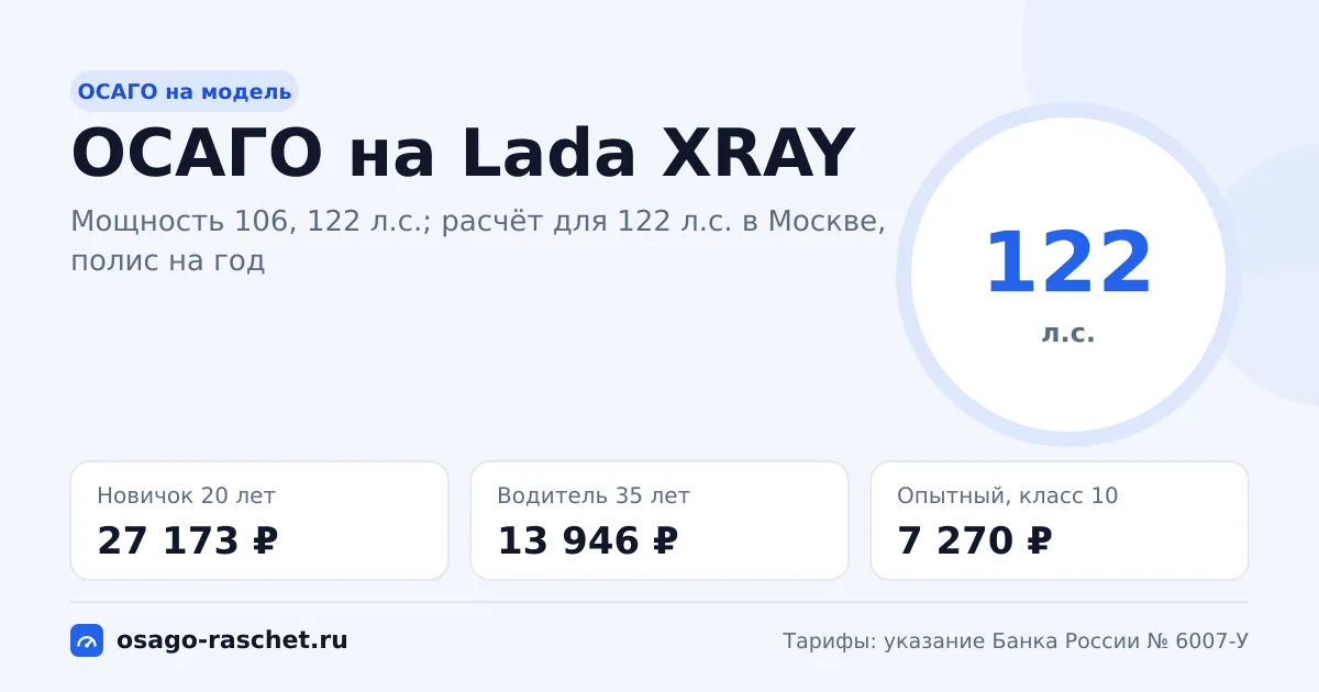 Сколько стоит ОСАГО на Lada XRAY в 2026