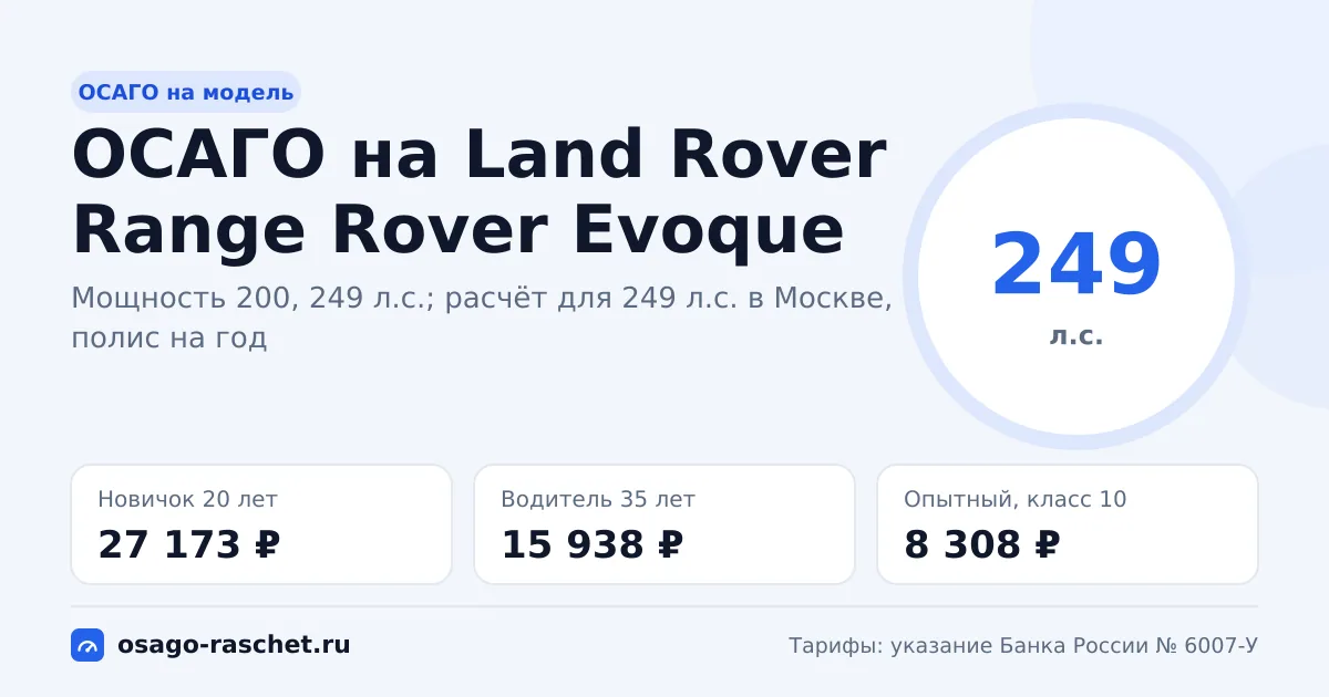 Сколько стоит ОСАГО на Land Rover Range Rover Evoque в 2026