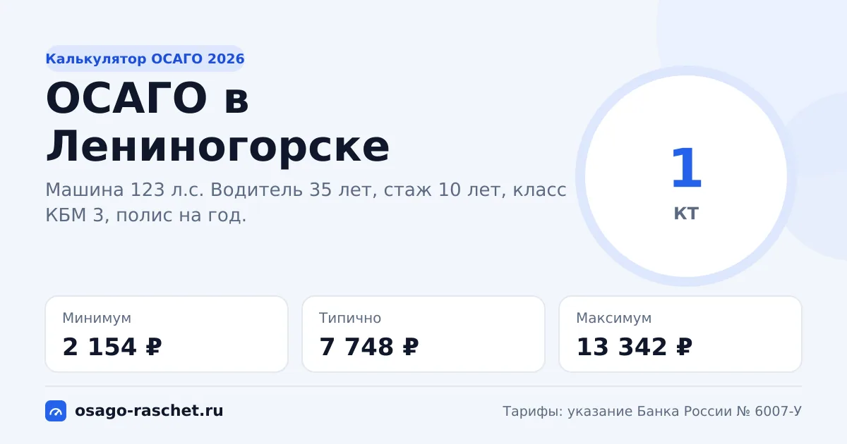 Калькулятор ОСАГО в Лениногорске 2026: КТ 1 и цены