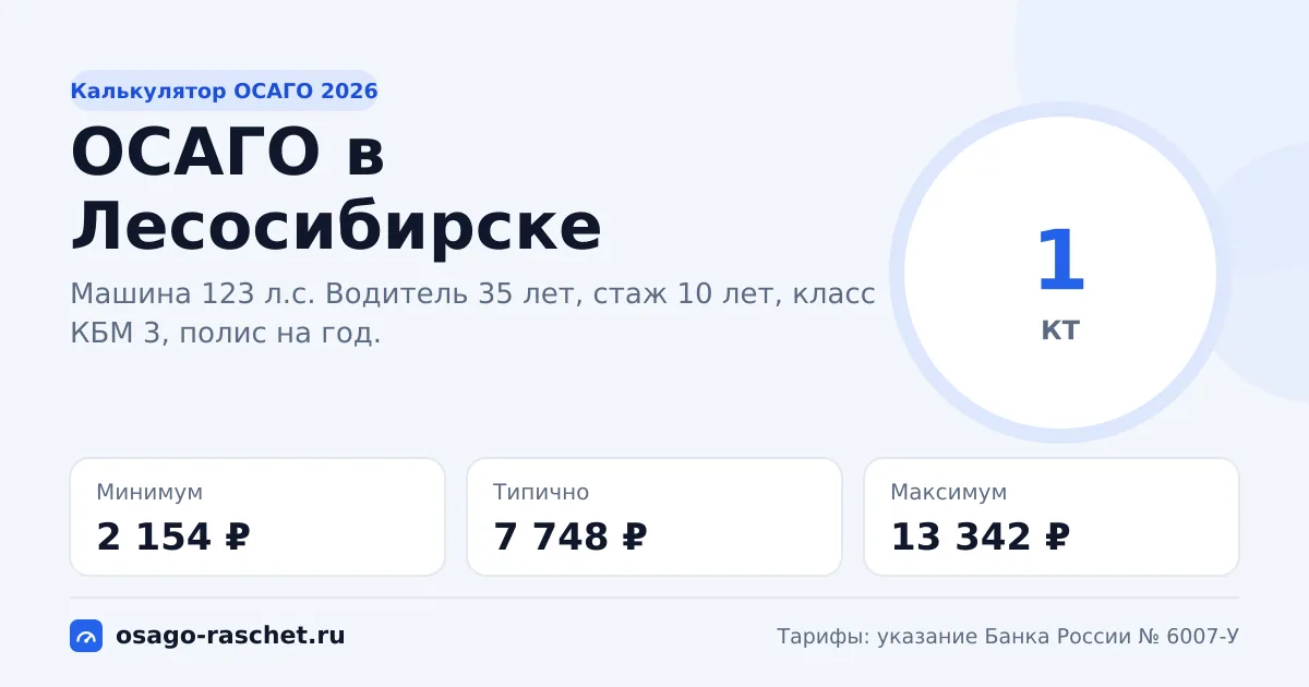 Калькулятор ОСАГО в Лесосибирске 2026: КТ 1 и цены