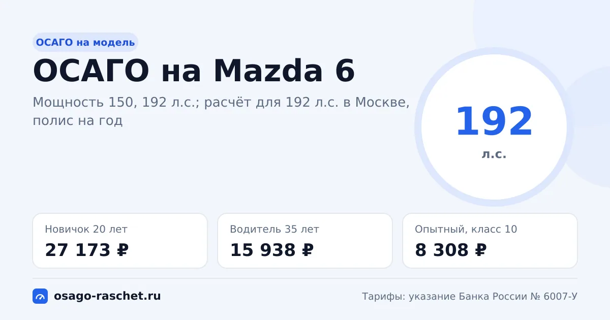 Сколько стоит ОСАГО на Mazda 6 в 2026