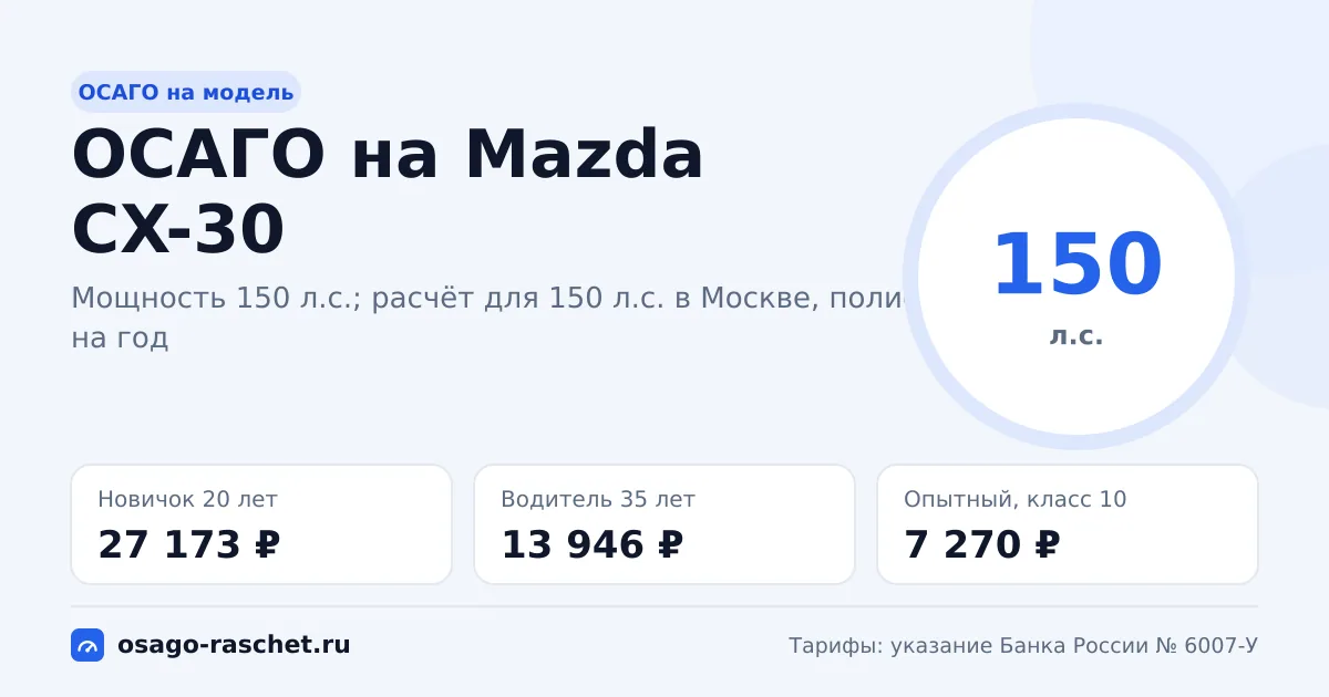 Сколько стоит ОСАГО на Mazda CX-30 в 2026