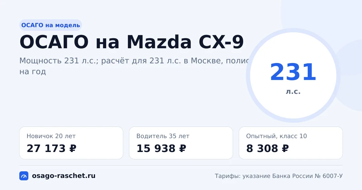 Сколько стоит ОСАГО на Mazda CX-9 в 2026