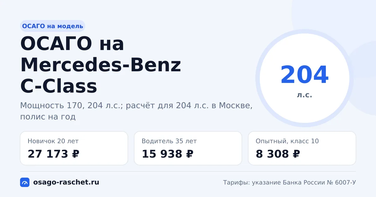 Сколько стоит ОСАГО на Mercedes-Benz C-Class в 2026