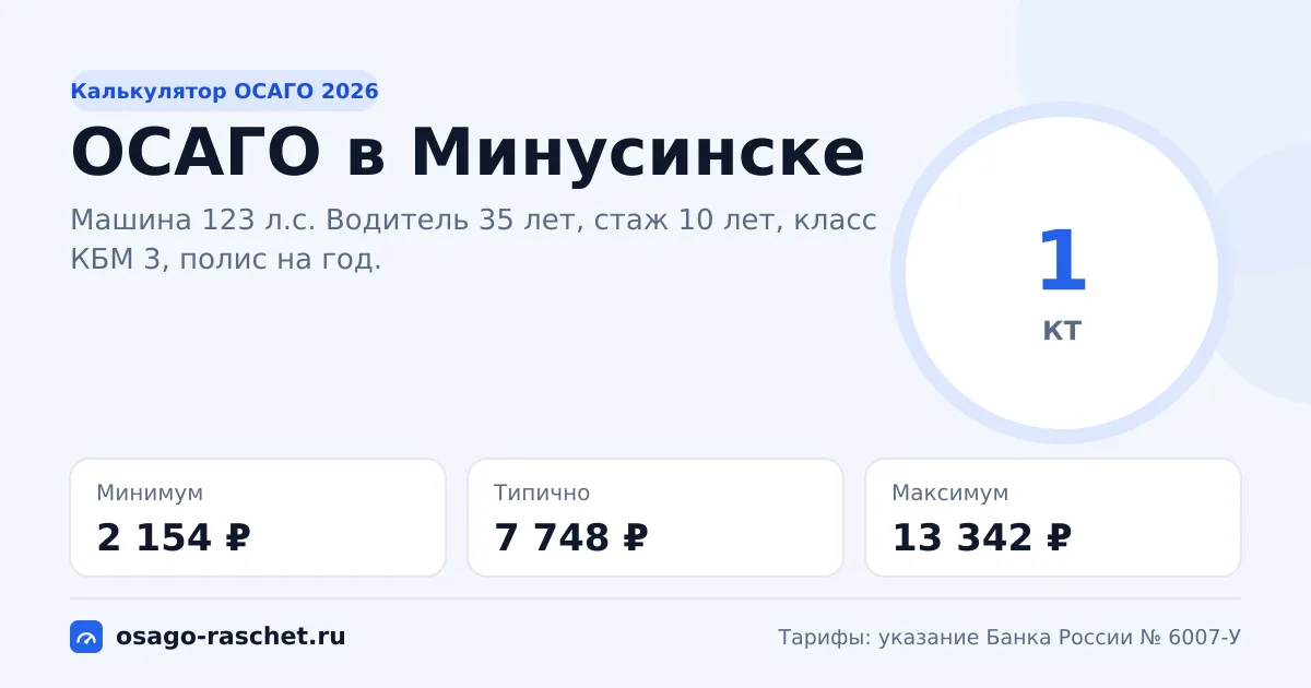 Калькулятор ОСАГО в Минусинске 2026: КТ 1 и цены