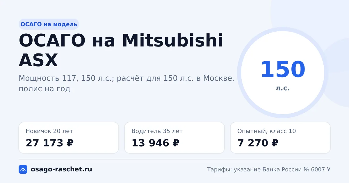 Сколько стоит ОСАГО на Mitsubishi ASX в 2026