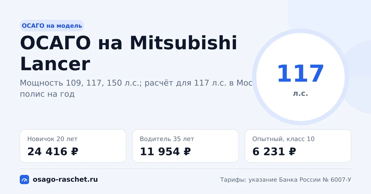 Сколько стоит ОСАГО на Mitsubishi Lancer в 2026