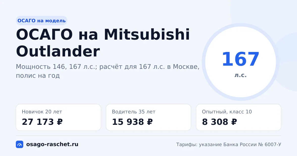 Сколько стоит ОСАГО на Mitsubishi Outlander в 2026