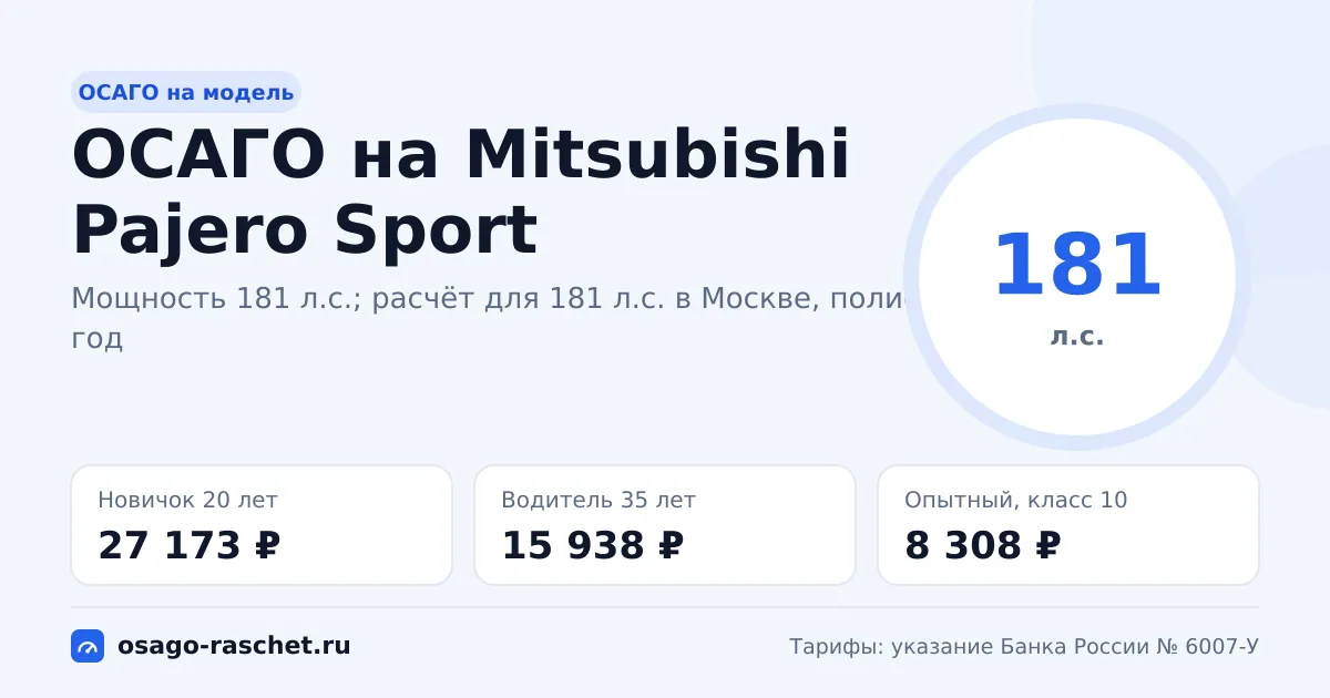 Сколько стоит ОСАГО на Mitsubishi Pajero Sport в 2026