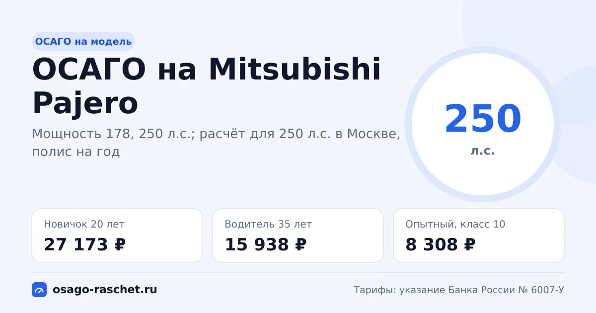 Сколько стоит ОСАГО на Mitsubishi Pajero в 2026