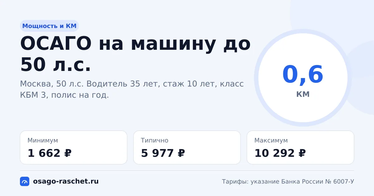 ОСАГО на машину до 50 л.с. в 2026: КМ 0,6