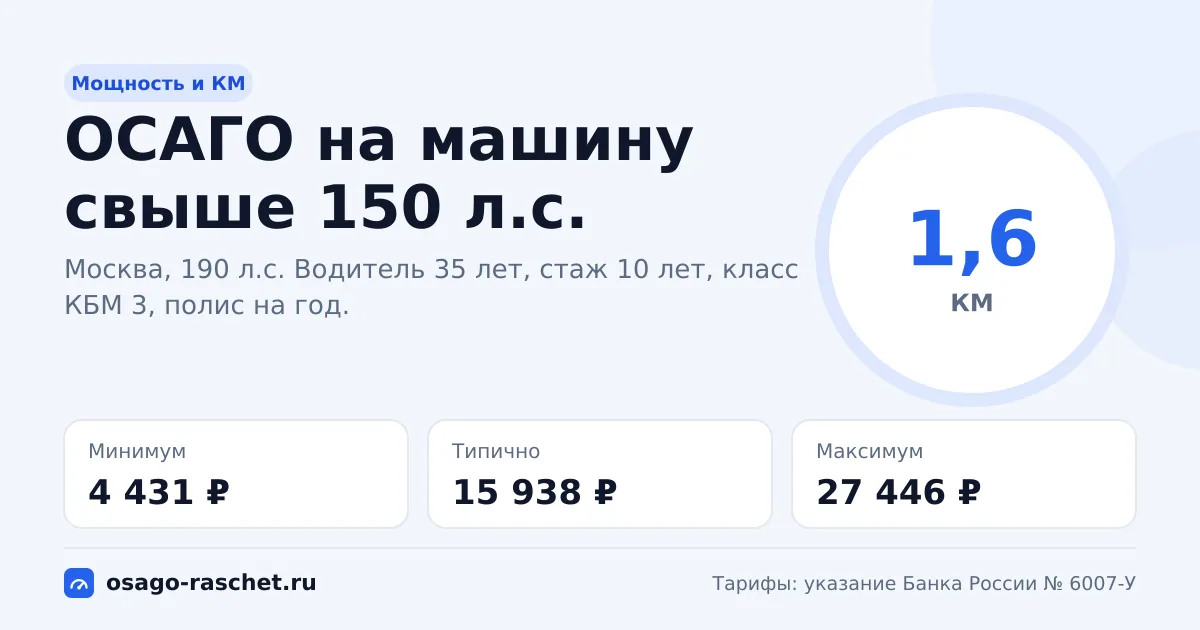 ОСАГО на машину свыше 150 л.с. в 2026: КМ 1,6