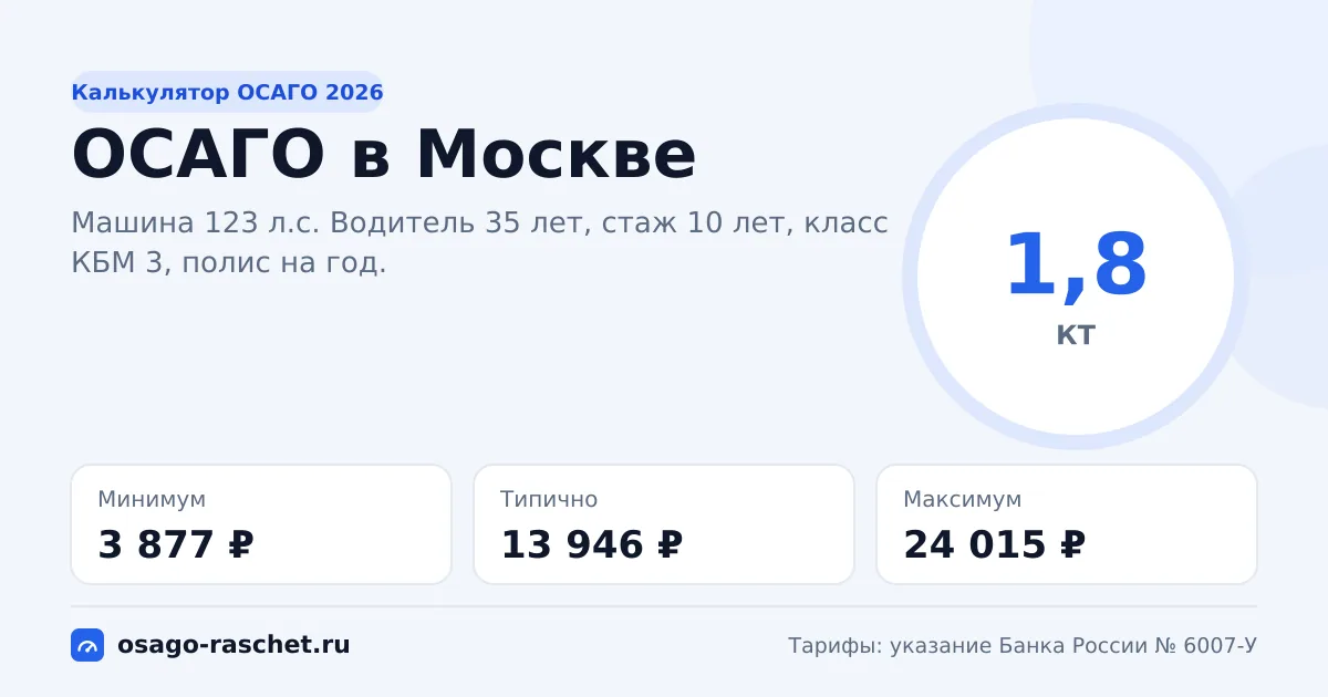 Калькулятор ОСАГО в Москве 2026: КТ 1,8 и цены