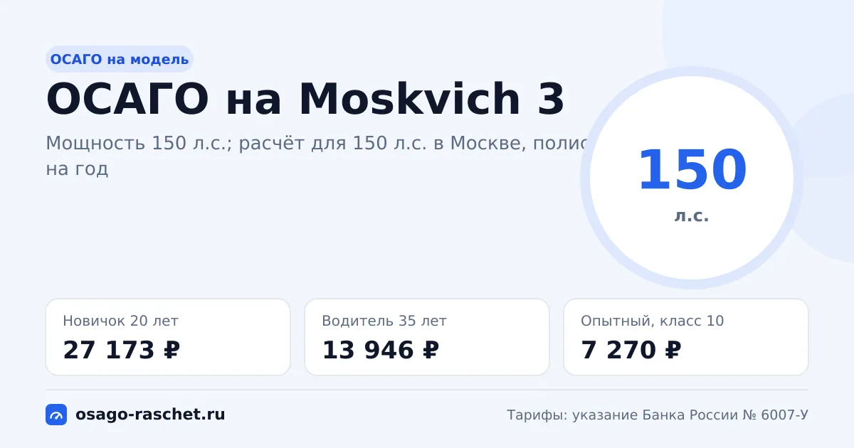 Сколько стоит ОСАГО на Moskvich 3 в 2026