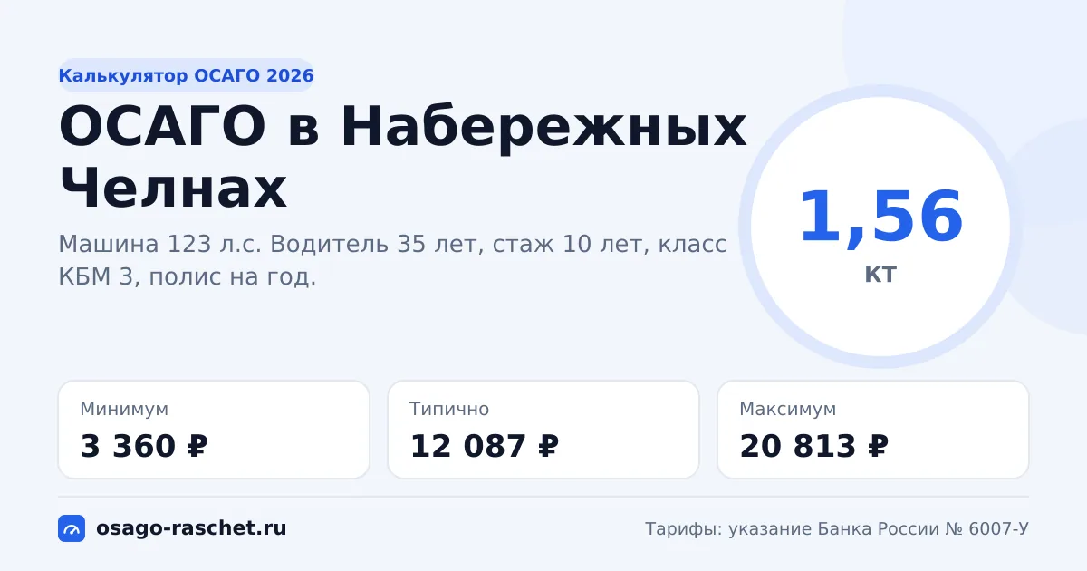 Калькулятор ОСАГО в Набережных Челнах 2026: КТ 1,56 и цены