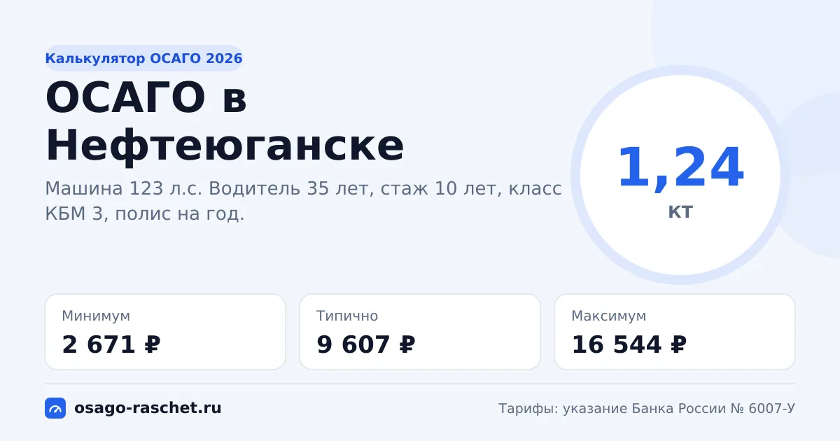 Калькулятор ОСАГО в Нефтеюганске 2026: КТ 1,24 и цены