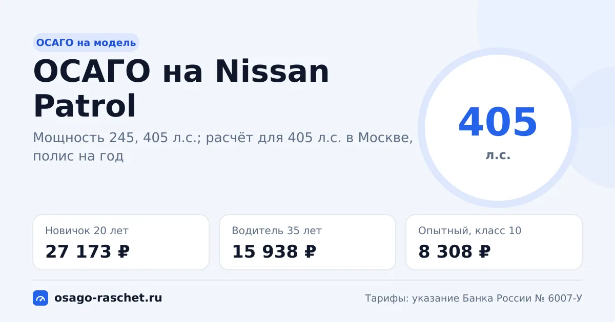 Сколько стоит ОСАГО на Nissan Patrol в 2026