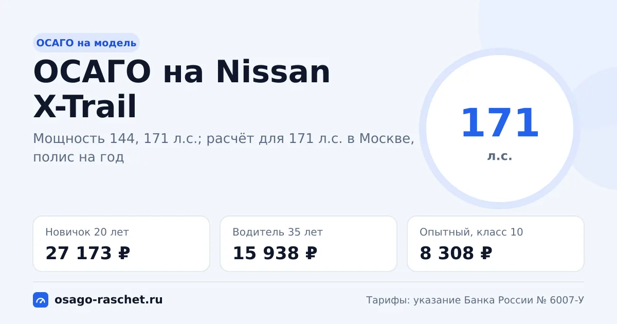 Сколько стоит ОСАГО на Nissan X-Trail в 2026