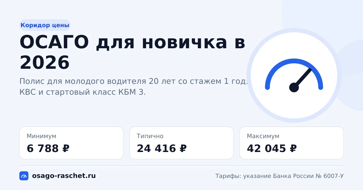 ОСАГО для новичка в 2026: коридор цены