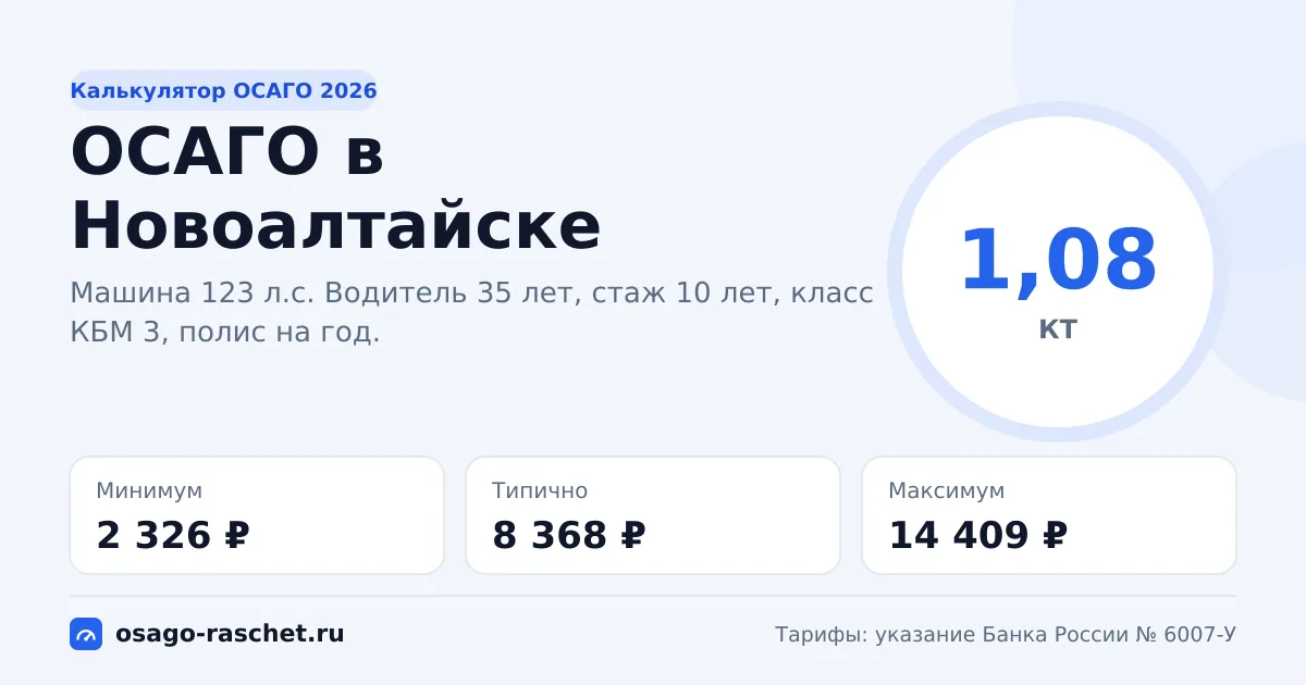 Калькулятор ОСАГО в Новоалтайске 2026: КТ 1,08 и цены