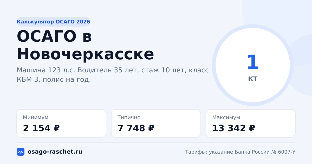 Калькулятор ОСАГО в Новочеркасске 2026: КТ 1 и цены