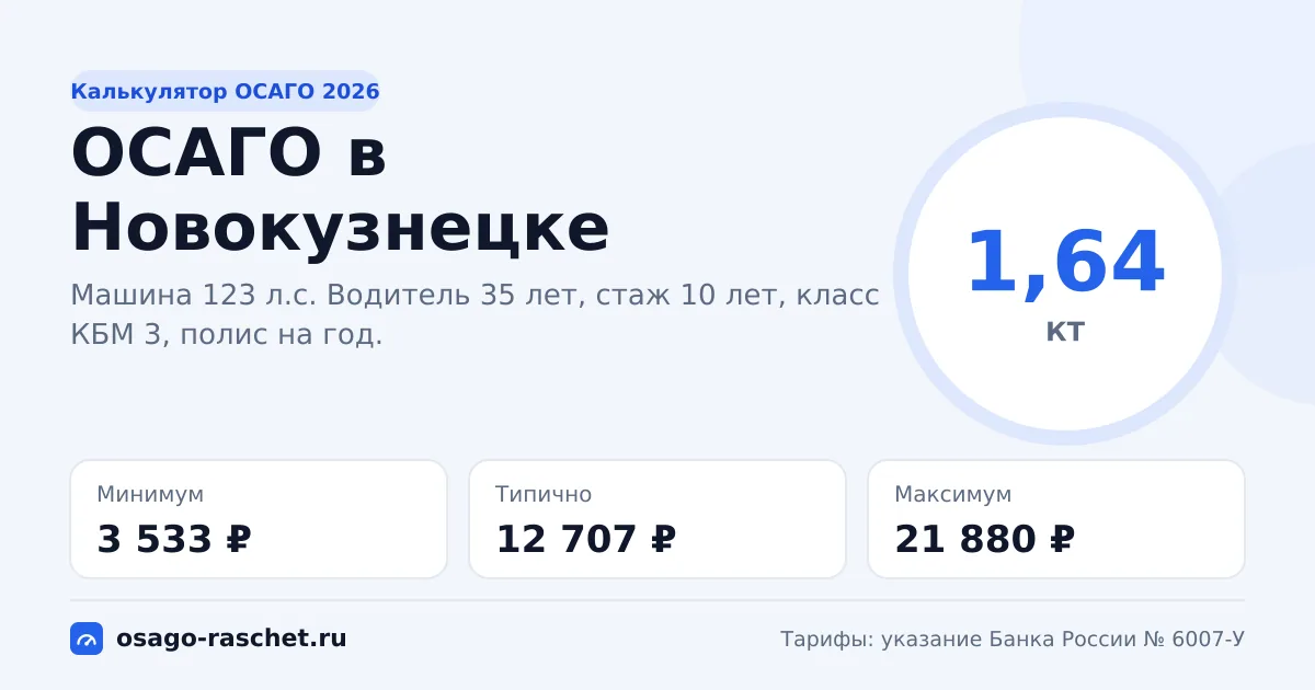 Калькулятор ОСАГО в Новокузнецке 2026: КТ 1,64 и цены