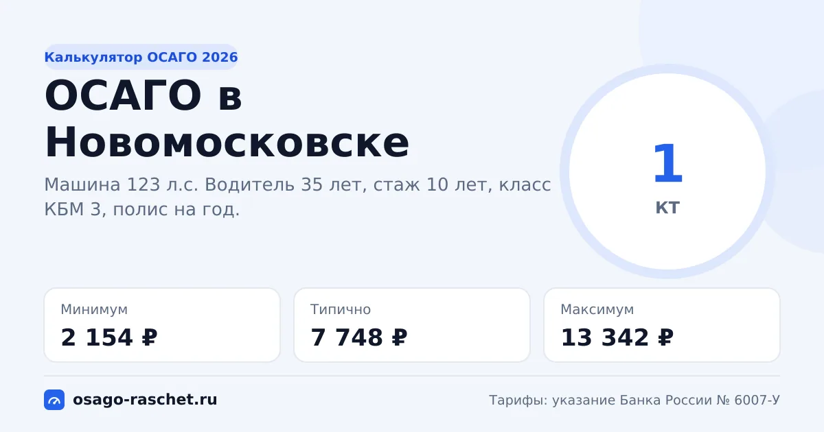 Калькулятор ОСАГО в Новомосковске 2026: КТ 1 и цены