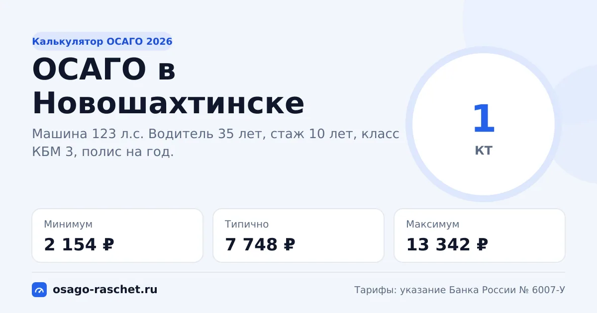 Калькулятор ОСАГО в Новошахтинске 2026: КТ 1 и цены