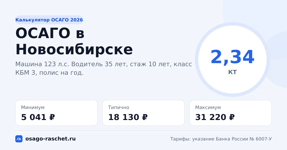 Калькулятор ОСАГО в Новосибирске 2026: КТ 2,34 и цены