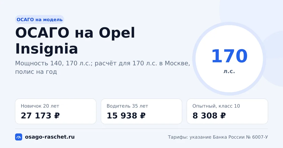 Сколько стоит ОСАГО на Opel Insignia в 2026