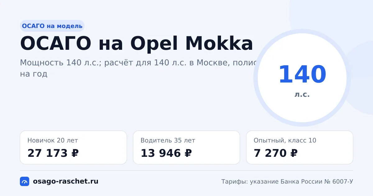 Сколько стоит ОСАГО на Opel Mokka в 2026