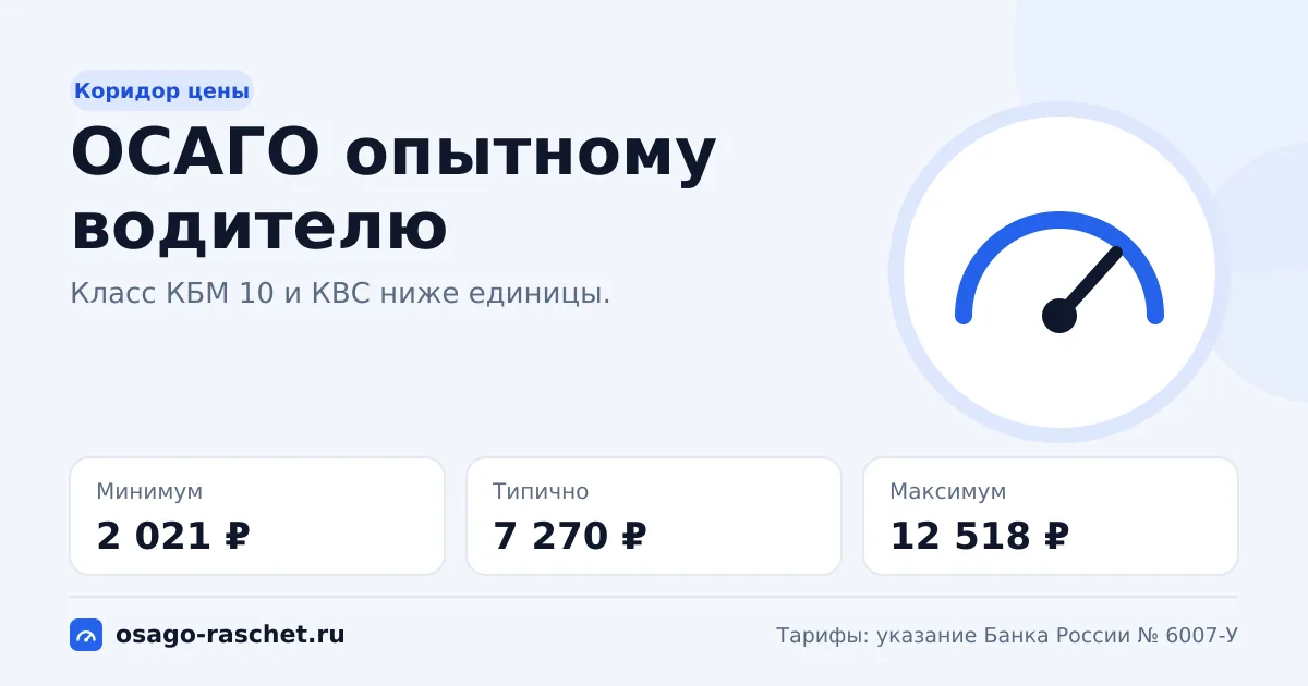 ОСАГО для опытного водителя в 2026: коридор цены