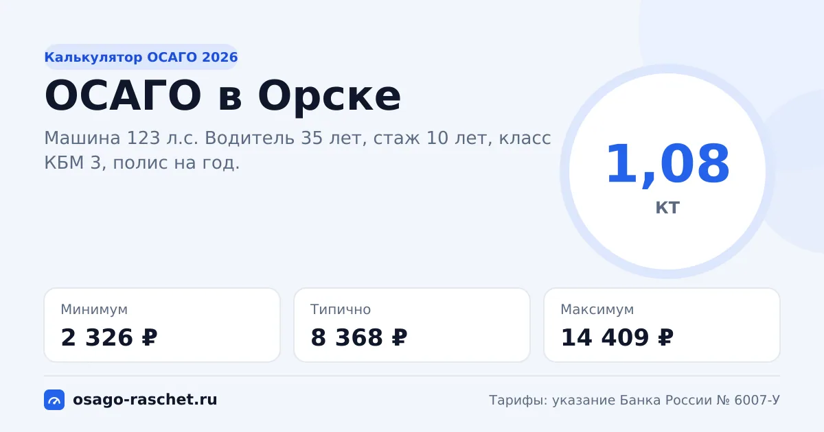 Калькулятор ОСАГО в Орске 2026: КТ 1,08 и цены