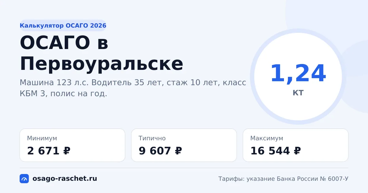 Калькулятор ОСАГО в Первоуральске 2026: КТ 1,24 и цены