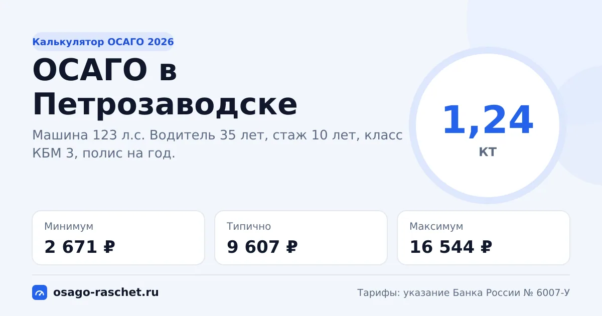 Калькулятор ОСАГО в Петрозаводске 2026: КТ 1,24 и цены