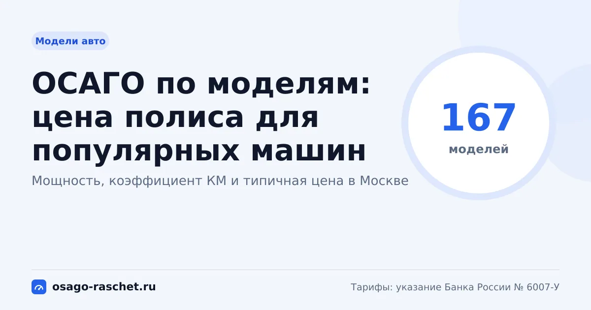 ОСАГО по моделям авто 2026: цена полиса для 167 машин