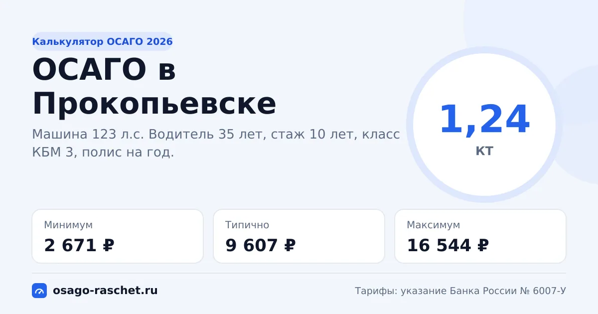 Калькулятор ОСАГО в Прокопьевске 2026: КТ 1,24 и цены