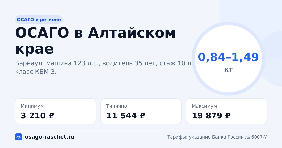 ОСАГО в Алтайском крае 2026: КТ 0,84–1,49