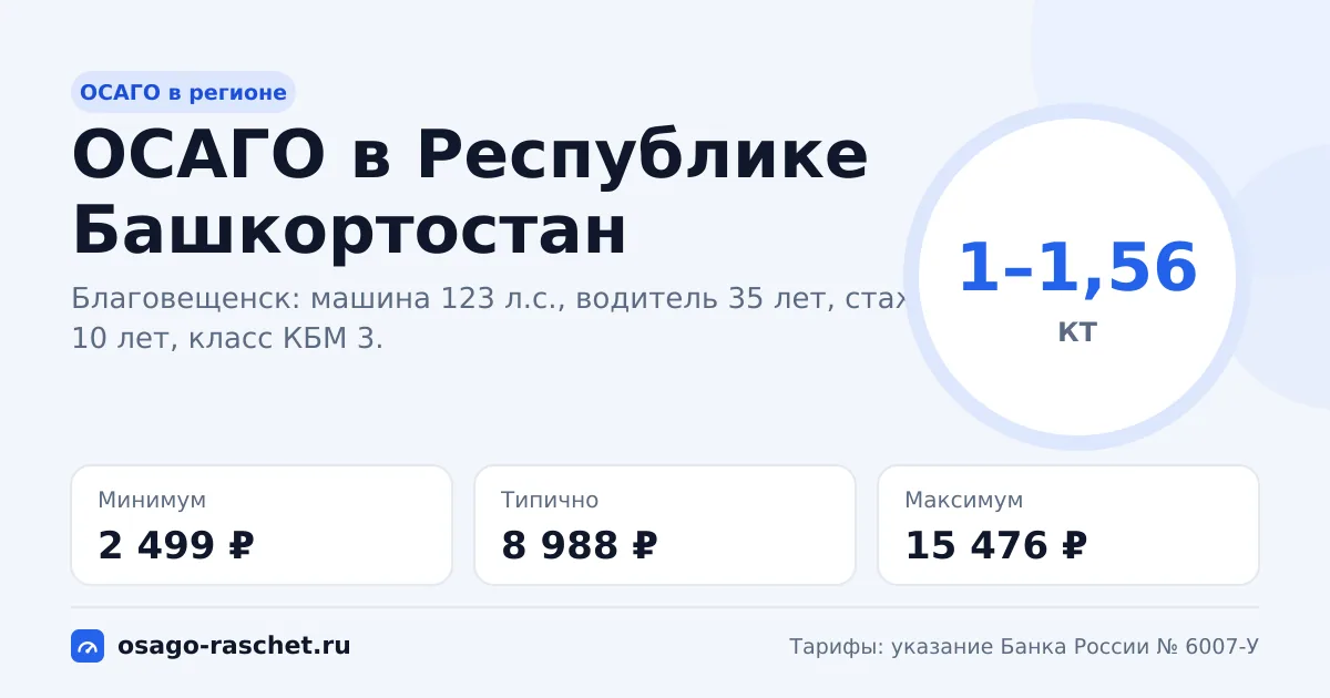 ОСАГО в Республике Башкортостан 2026: КТ 1–1,56