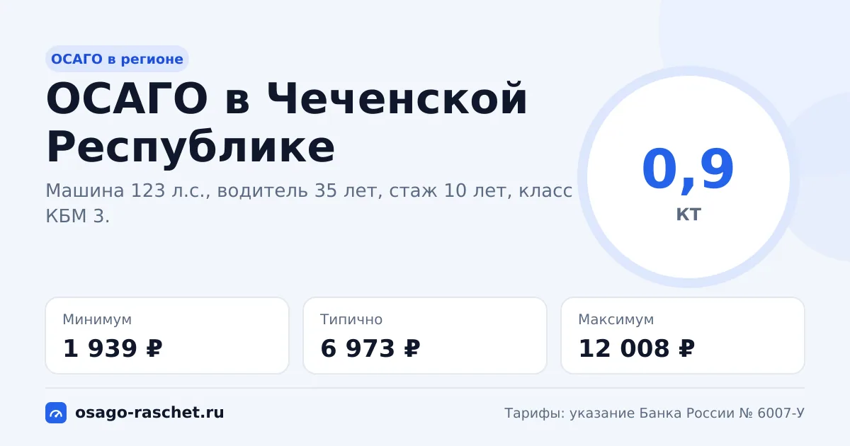 ОСАГО в Чеченской Республике 2026: КТ 0,9 и цены