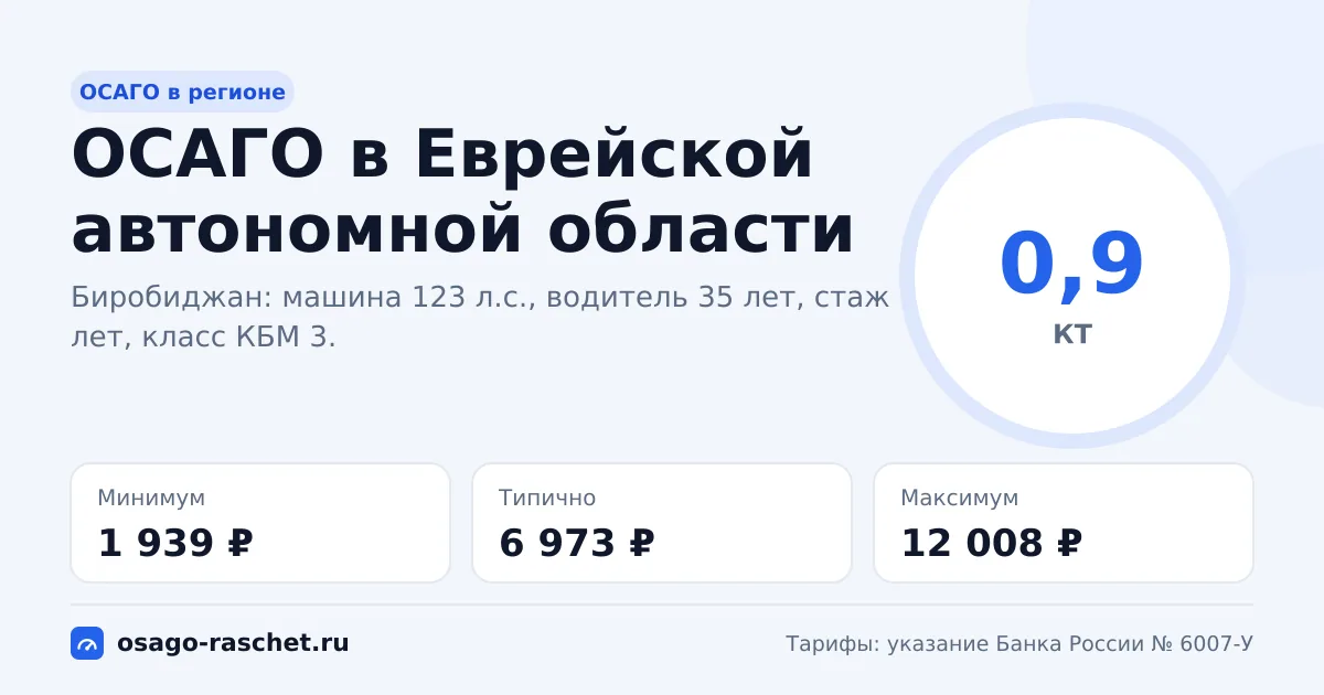 ОСАГО в Еврейской автономной области 2026: КТ 0,9 и цены