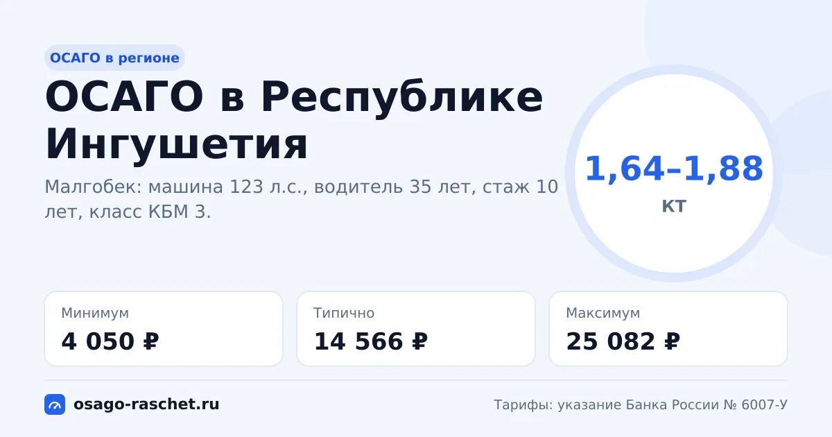 ОСАГО в Республике Ингушетия 2026: КТ 1,64–1,88