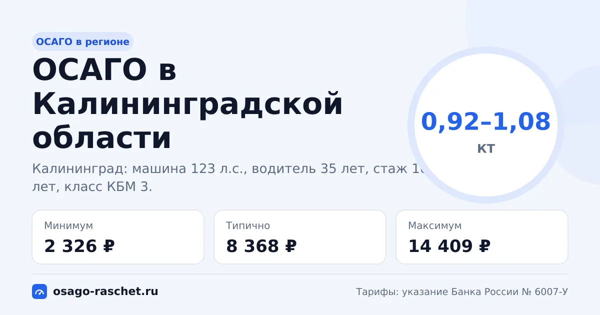 ОСАГО в Калининградской области 2026: КТ 0,92–1,08
