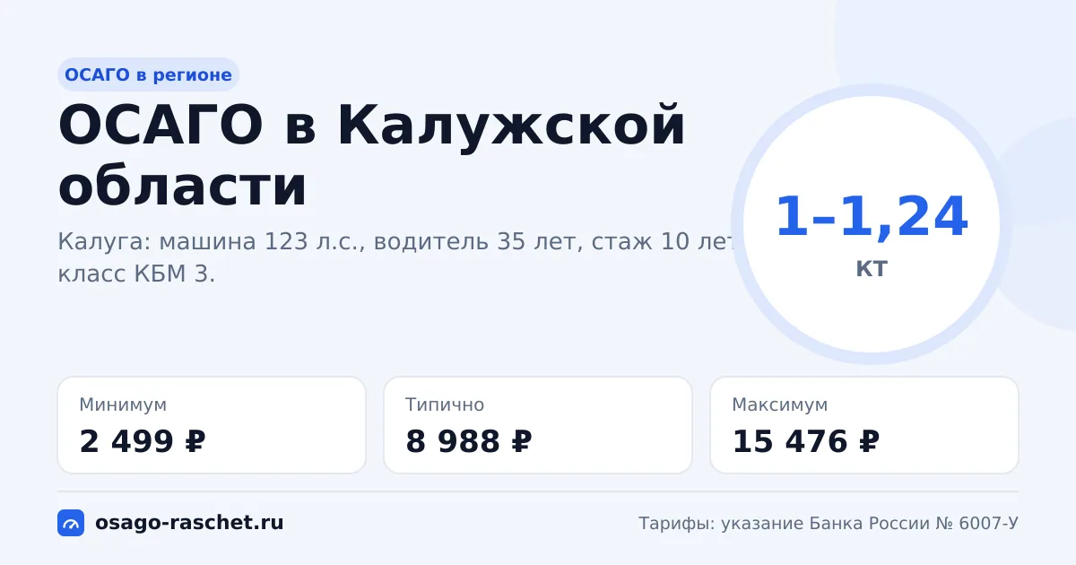 ОСАГО в Калужской области 2026: КТ 1–1,24