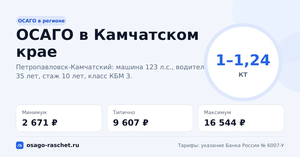 ОСАГО в Камчатском крае 2026: КТ 1–1,24