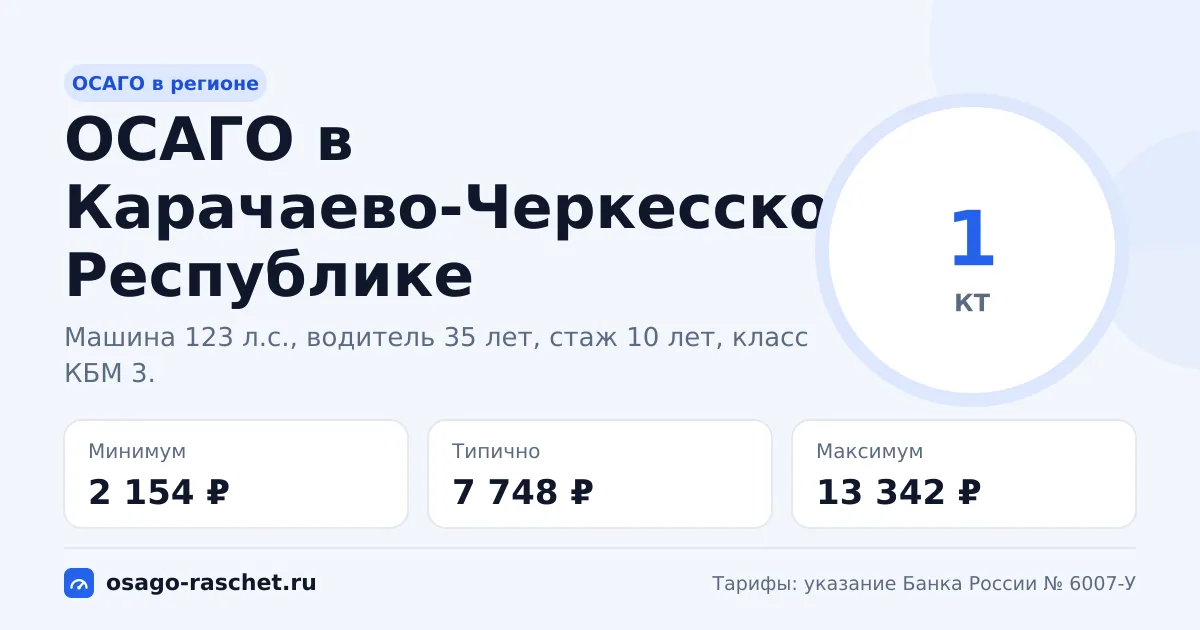 ОСАГО в Карачаево-Черкесской Республике 2026: КТ 1 и цены