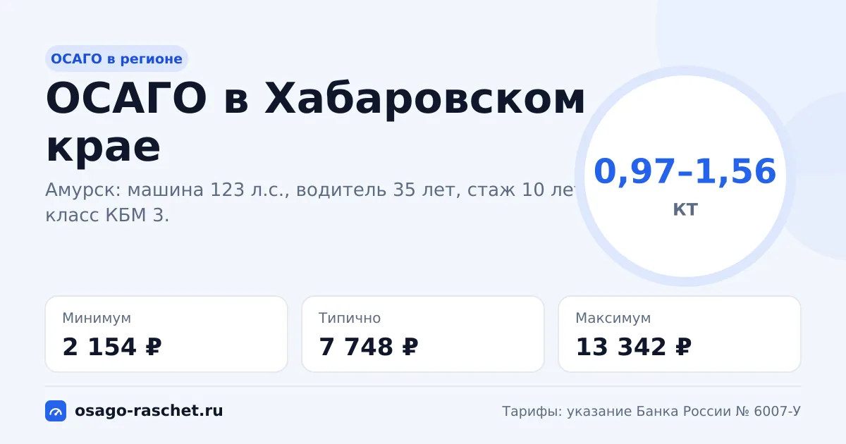 ОСАГО в Хабаровском крае 2026: КТ 0,97–1,56