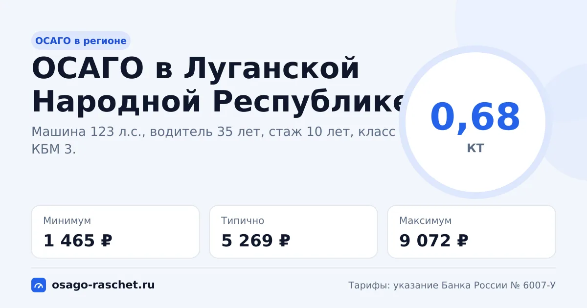 ОСАГО в Луганской Народной Республике 2026: КТ 0,68 и цены