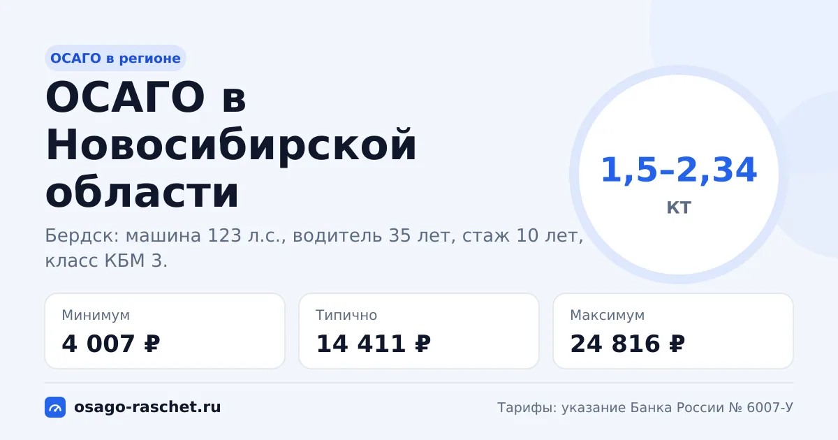 ОСАГО в Новосибирской области 2026: КТ 1,5–2,34