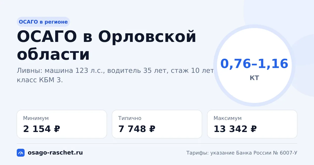 ОСАГО в Орловской области 2026: КТ 0,76–1,16